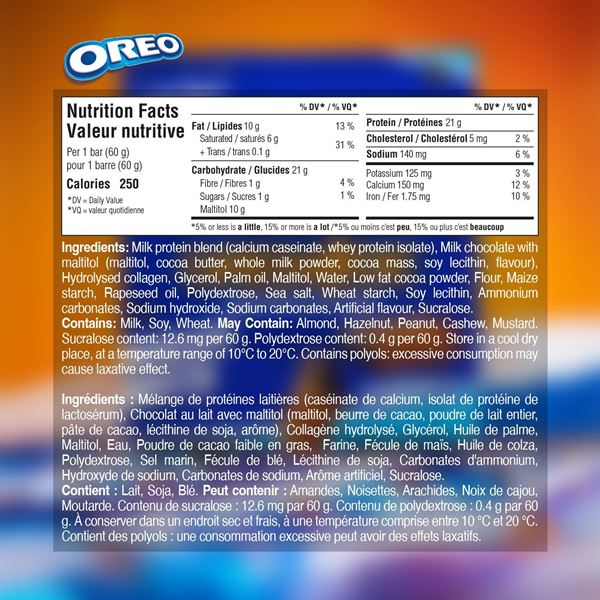 Low Fat Nutrition Low Carb Grocery Store Diabetic Friendly Foods