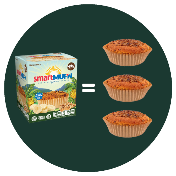 Picture of Smart Muffin  : Banana Nut (Clam Shell - 2Packs)